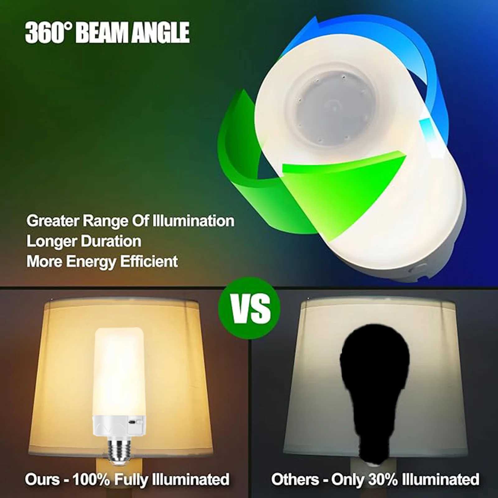 Rechargeable Emergency Light Bulb with Remote Color Changing Battery Powered USB LED Bulbs 12 RGB Color Dimmable E27 for Power C250917
