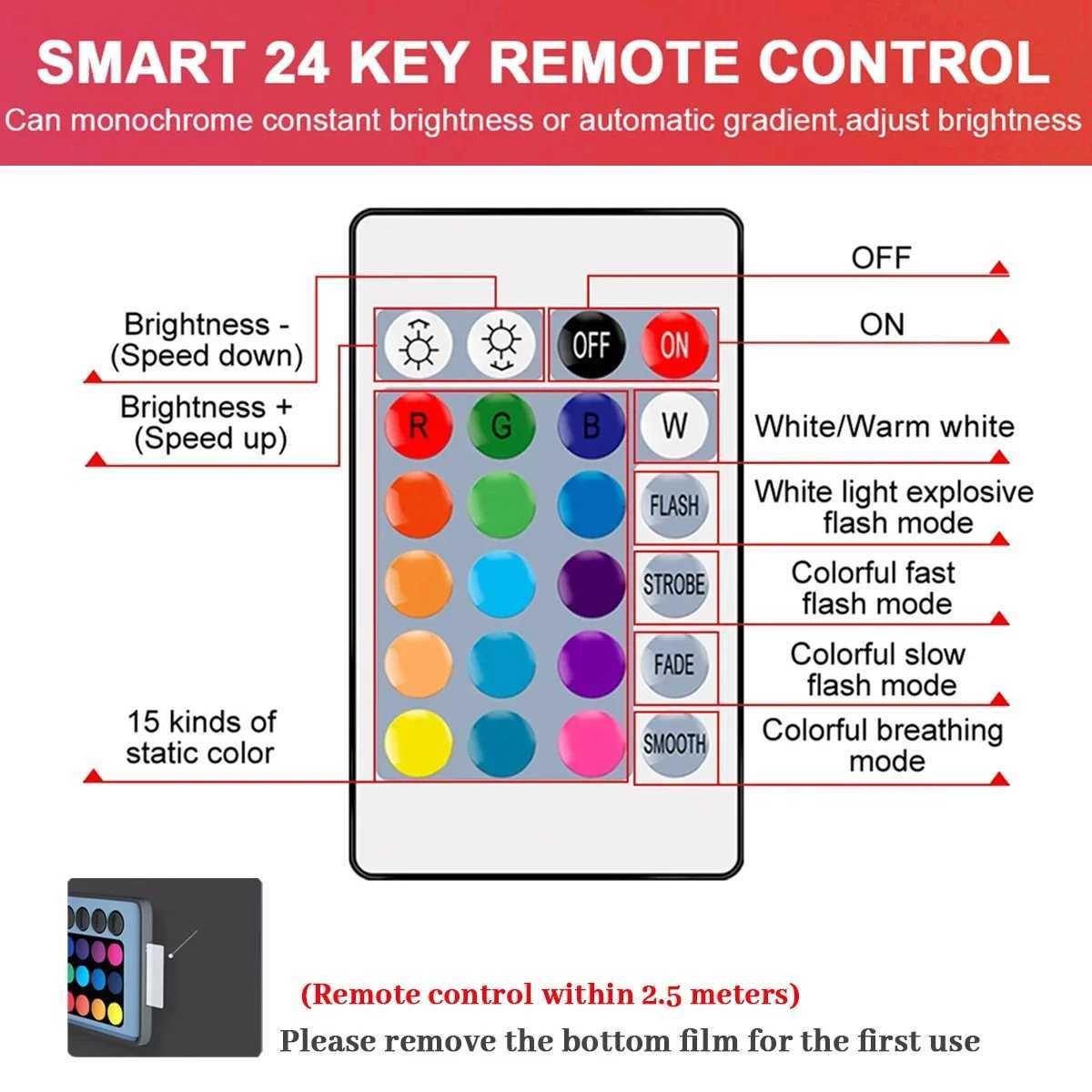 110PCS E27 Candle RGB LED Bulb 6W 24 Key Remote Control Dimmable Lamps AC220V110V Colorful Change for Living Room Lamp Bedroom C250917