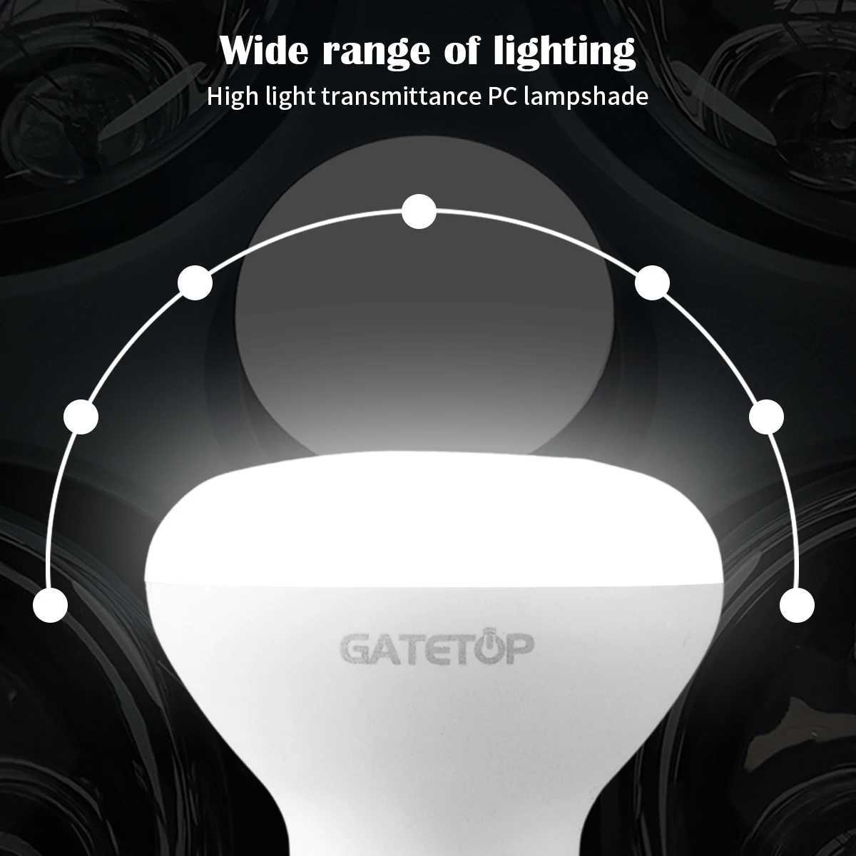 5PCS led mushroom light R50 R63 R80 AC220V 6W12W E27 E14 flickerfree warm white light suitable for bathroom bath bomb lighting C250917