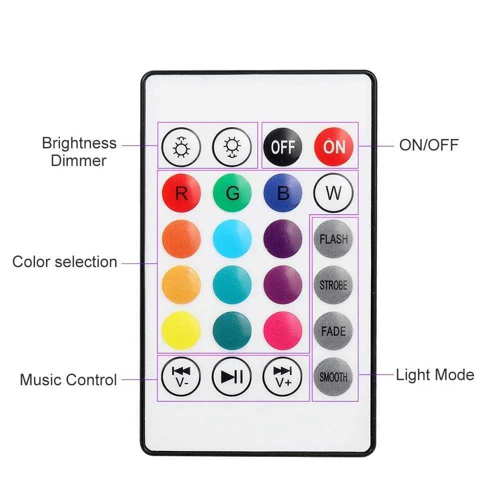 12W E27 RGB Colorful Music Remote Control LED Bulb Led Smart Lights Bluetooth Music Bulb Lamp Led Dimmable Bulb For Home Party C250917