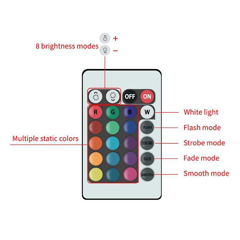 LED Bulb 85265V E12E14 RGBW LED Light Infrared Remote Control Color Changing RGB White Atmosphere Light Spotlight LED Bulb C250917