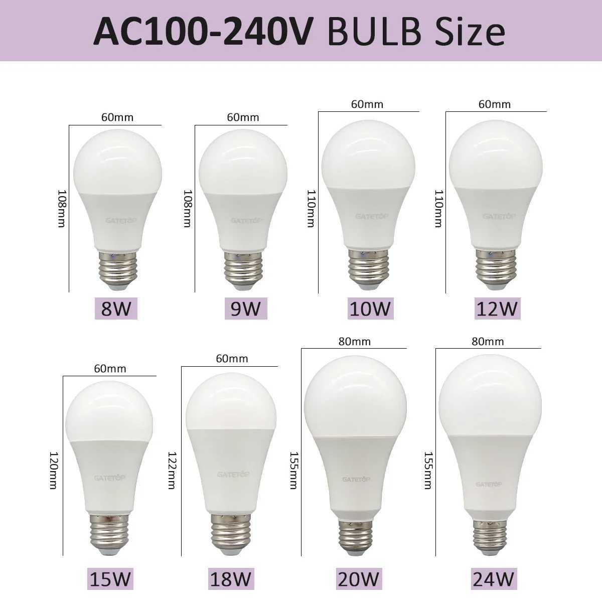 4PCS E27 B22 Led Bulb Lamps A60 A80 AC 220V 230V 110V Bulbs Light 8W 18W 24W Lamps For Home derection Living room Lighting C250917