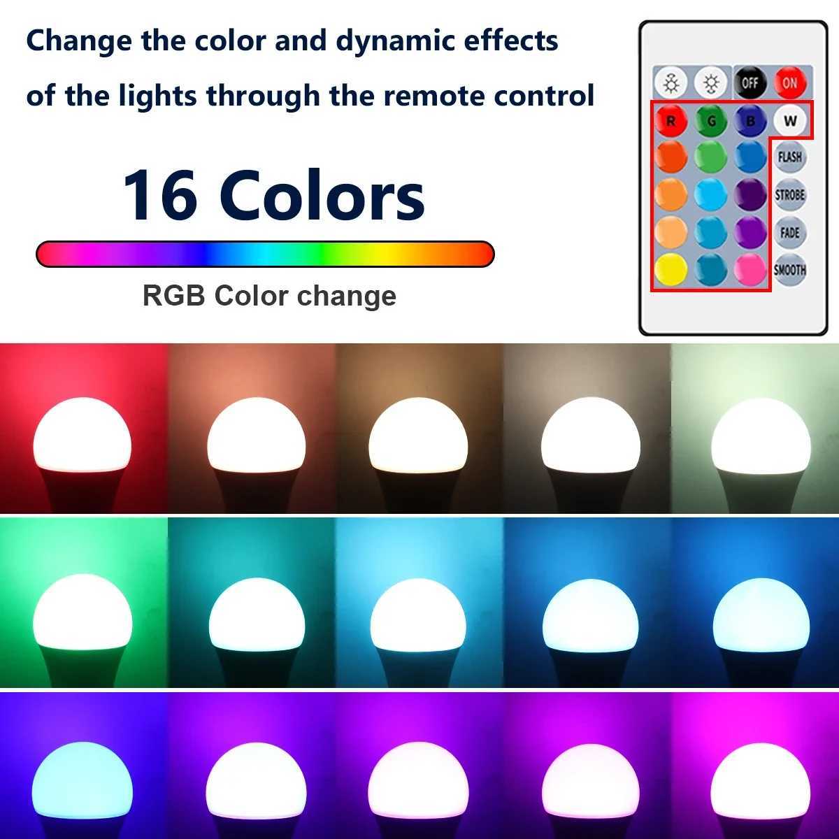 110PCS Super Bright 20W RGB LED Bulb Lamp 24 Key Remote Control Dimmable AC220V Colorful Change for Bedroom LivingRoom Home C250917