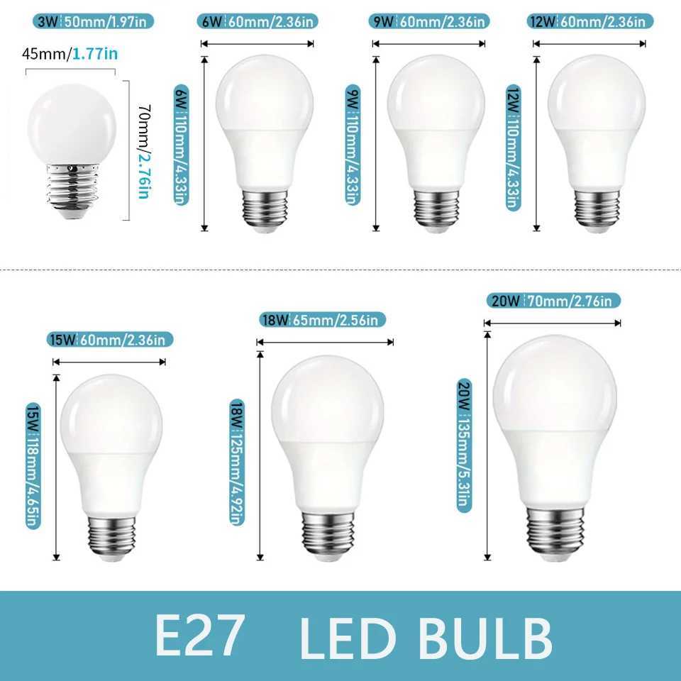 8PCS LED Bulb E27 B22 E14 AC220110V 3W 6W 9W 12W 15W 18W Brightness and Low Energy Consumption Living Room Home LED Light Bulbs C250917