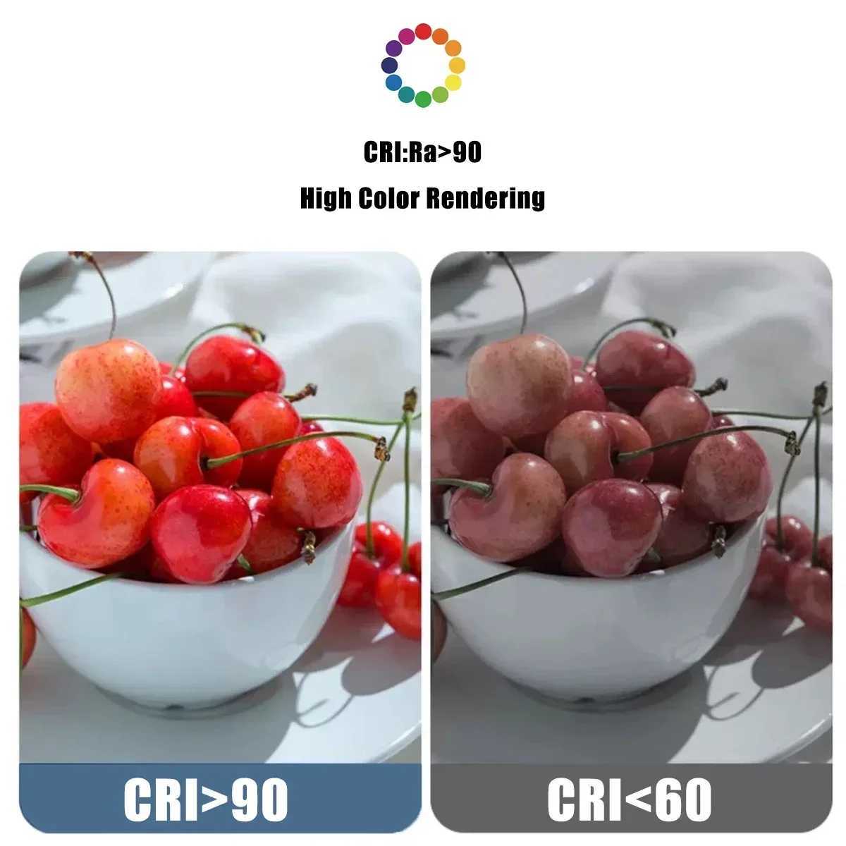 6PCS G80 G95 G125 Milky Bulb E27 10W 15W 18W CRI90 LED Light Bulb AC110V 220V Globe Ball Bulb Cold Warm White Lampada LED Lamp C250917