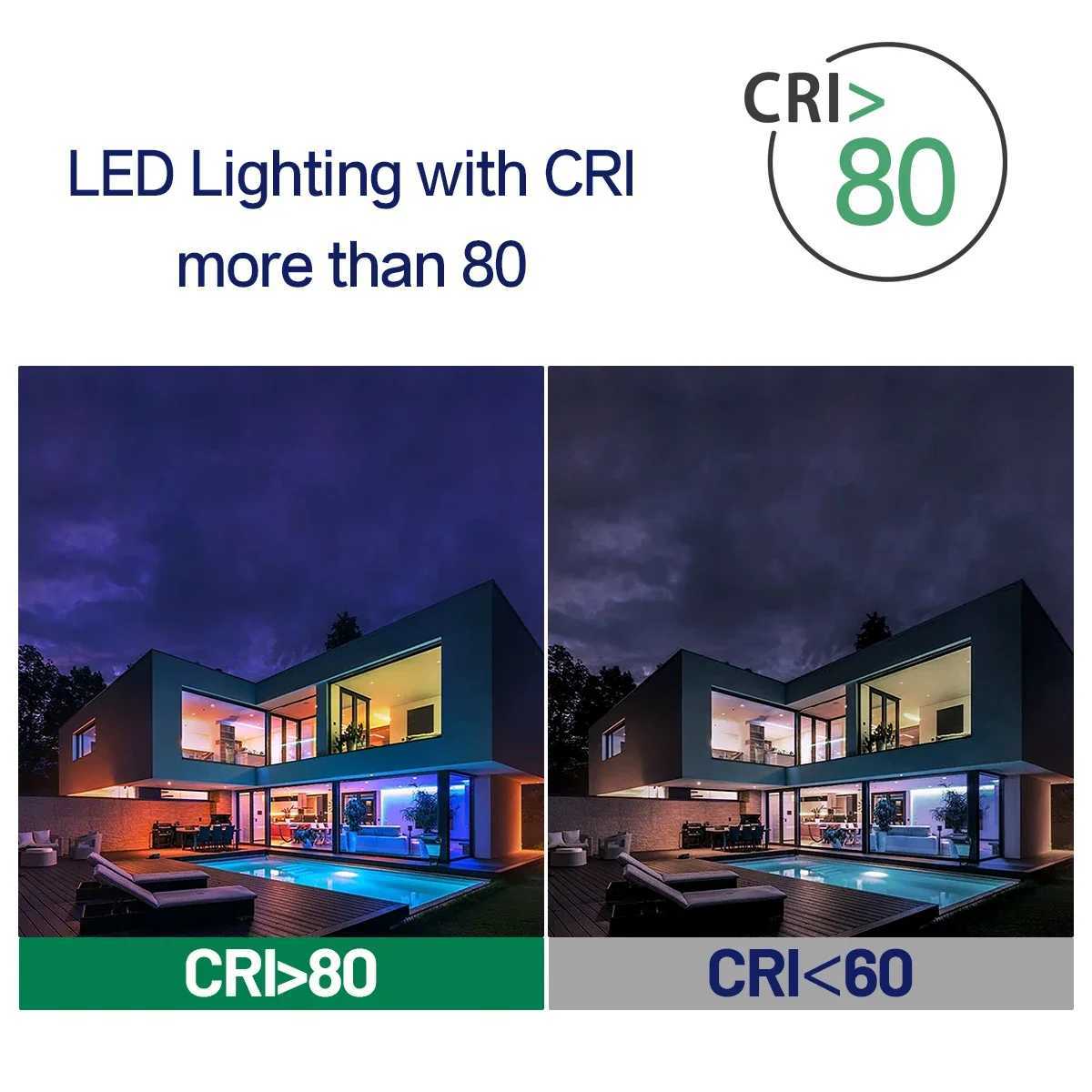 550pcslot 8W Colorful Led Bulb E27 220V Lamp Red Yellow Blue Green Pink Orange White Christmas Wedding Night Light For Indoor C250917