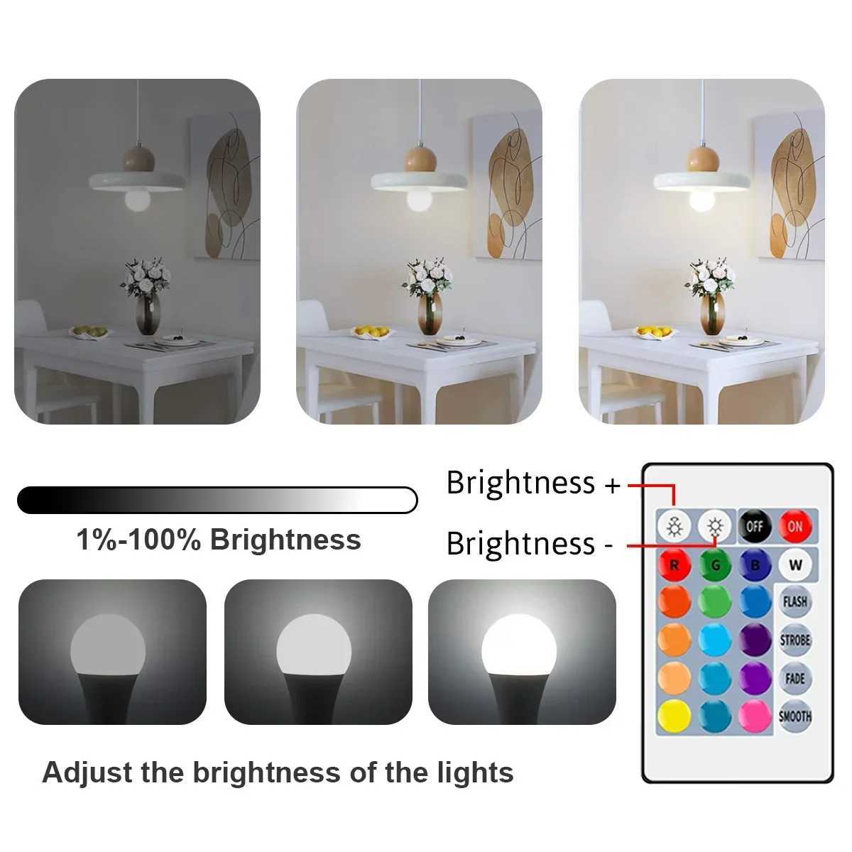 110Pack Dimmable RGBW A80 LED Bulb Lamp 20W 2000LM AC 220V Red Green Blue Yellow Light Colorful Change for Bedroom LivingRoom C250917