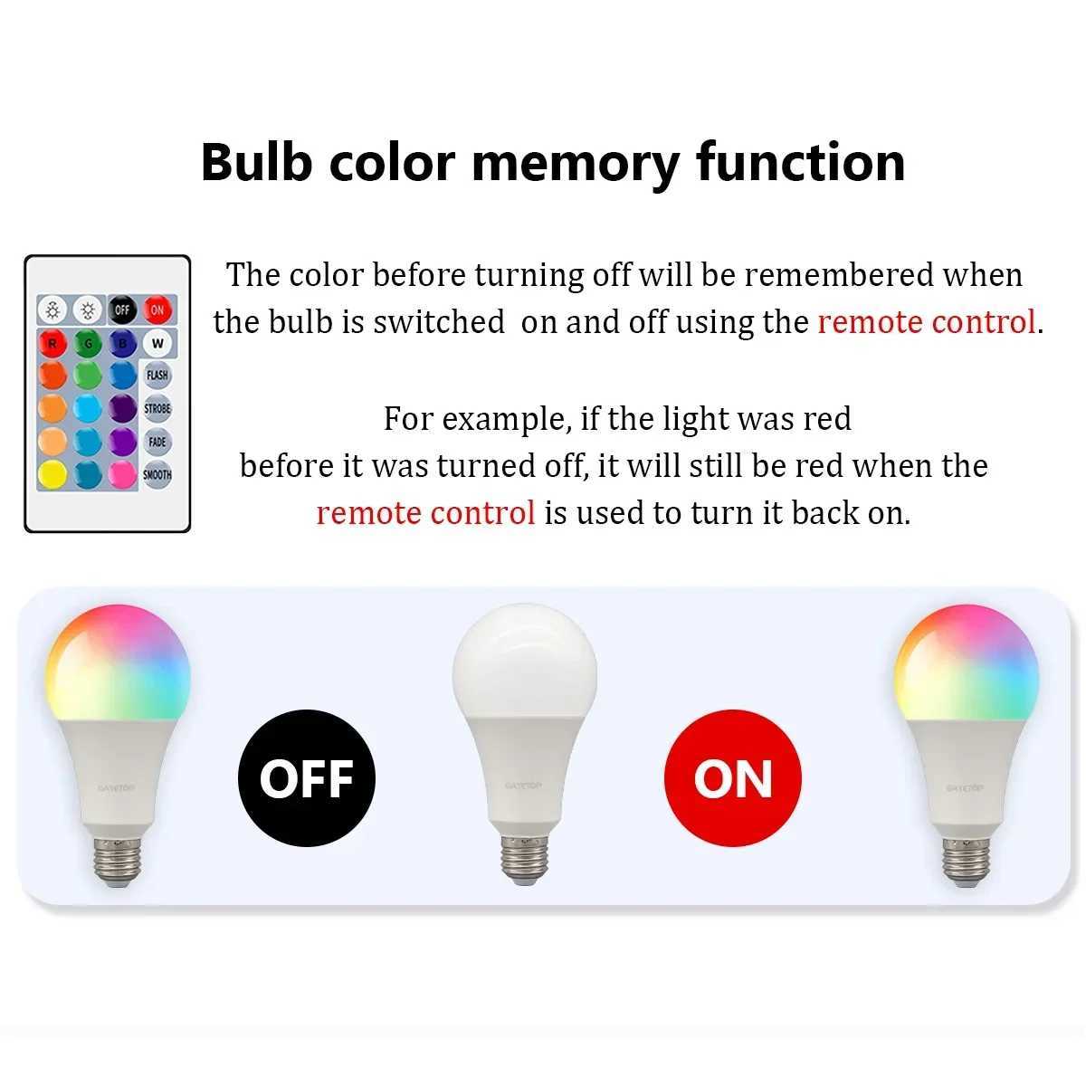 110Pack Dimmable RGBW A80 LED Bulb Lamp 20W 2000LM AC 220V Red Green Blue Yellow Light Colorful Change for Bedroom LivingRoom C250917