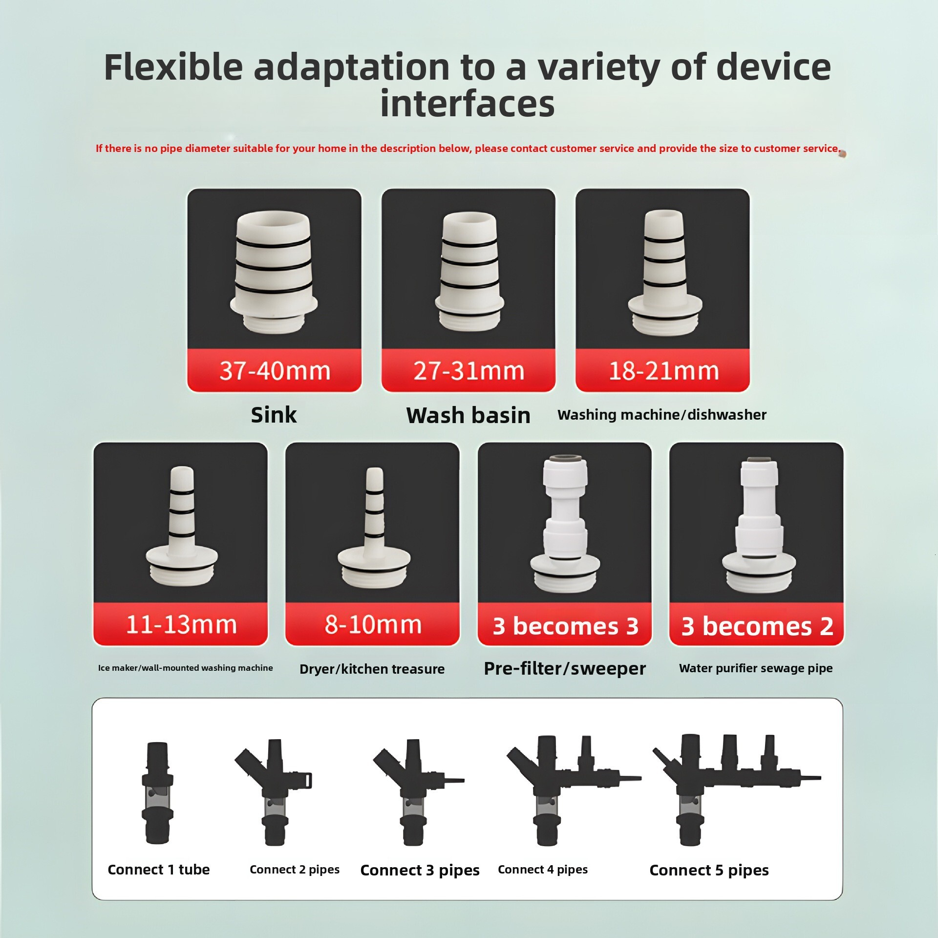 Floor Collector Three-way Connector Special Anti-odor Water Artifact 50 Kitchen Drainage Pipe Seal Plug
