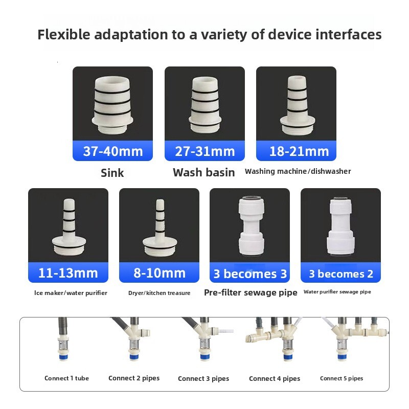 Kitchen Sink Single Double Bowl Basin Odor Prevention Anti-Overflow Anti-Backflow Anti-Insect Drain Pipe