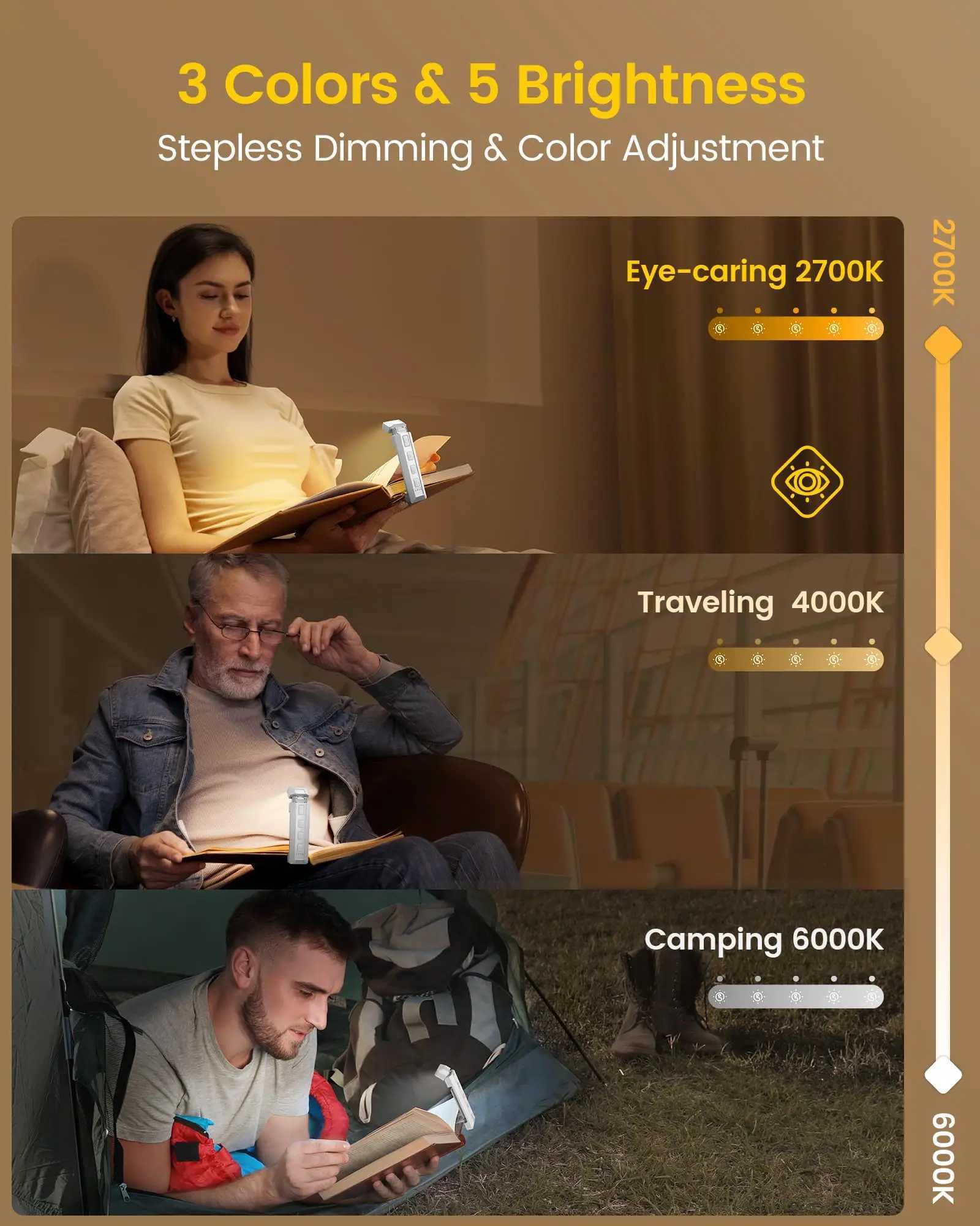 2024 6000K New Wider Coverage Book Lighting Lamp Foldable Mini Usb Rechargeable Led Portable Clip On Book Reading Light For Book C250918