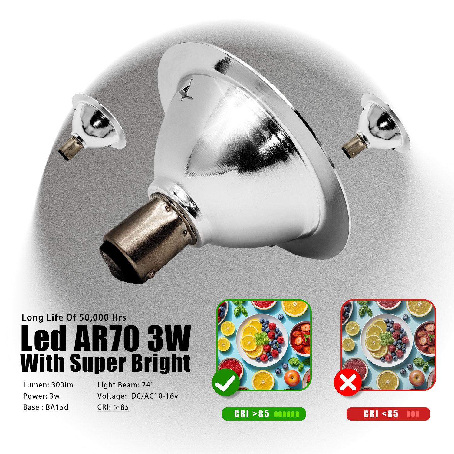 3w 12v Ba15d Double Contact Bayonet Base Reflector Led Bulb 4000k Neutral White Tracking Floodlight For Home Household Commercial Lighting Spotlight 2