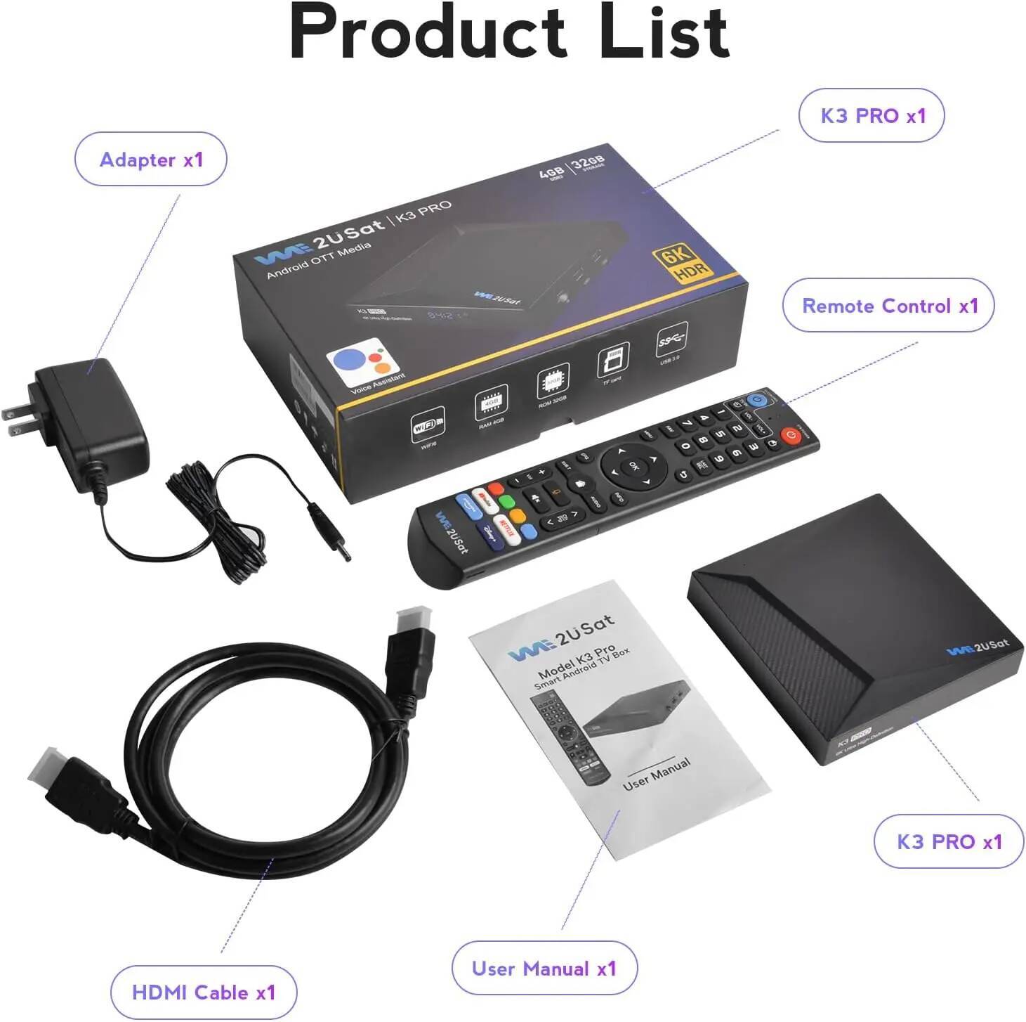K3 Pro Android 10.0 4Gb+32Gb 6K HDR TV Set-Top Box Quad Core 64 Build In Wifi-6 2.4Ghz/5Ghz BT 5.0 H.265 10 Bit For The US