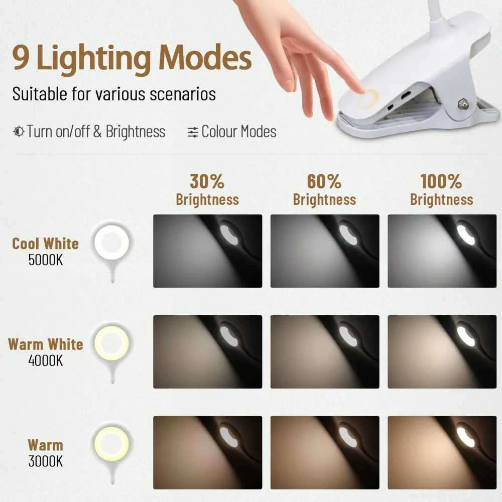 3 Level Brightness Clip on Desk Lamp Portable LED Reading Night Light Rechargeable Desk Light Dimmable Study Book Light Lamp C250918