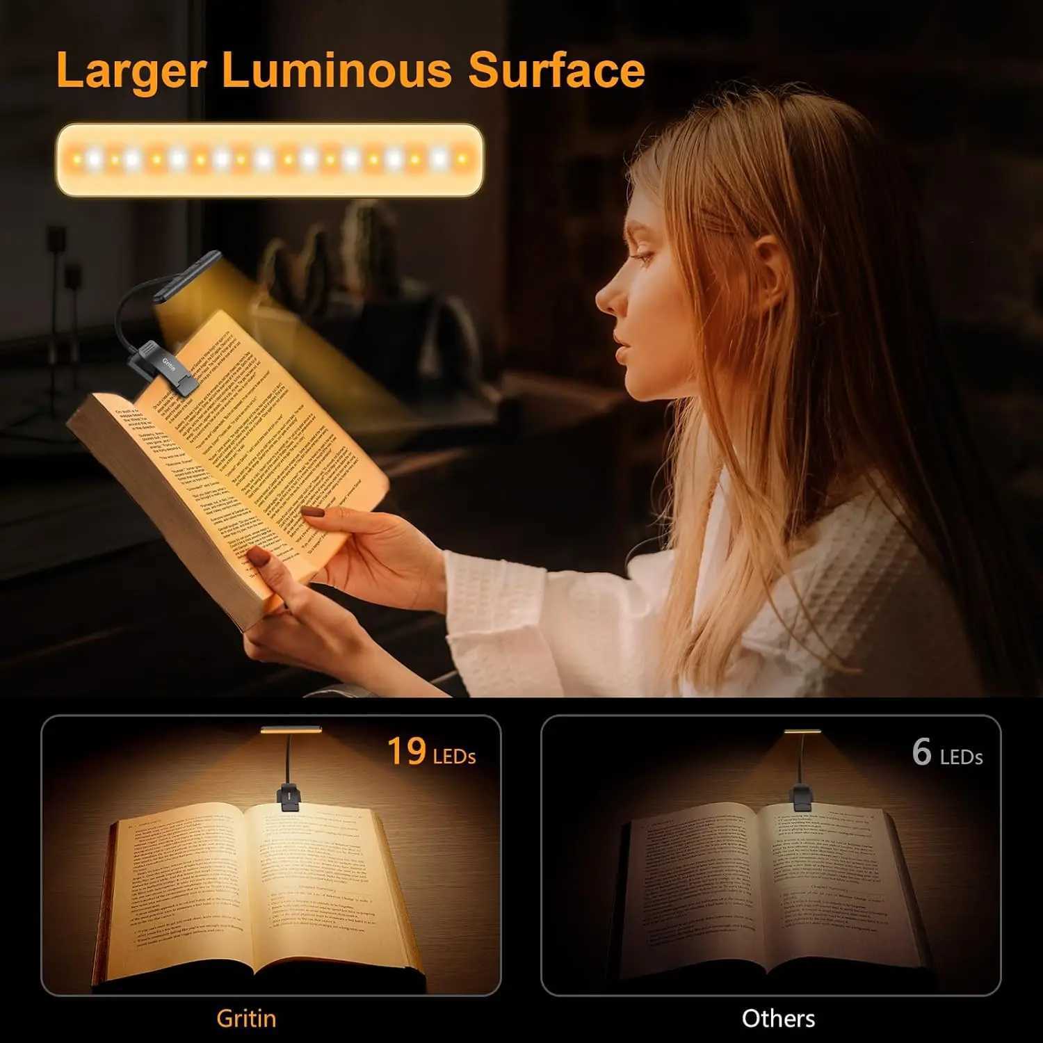 LED Book Light Reading Light Eye Caring Clipon USB Rechargeable Dimmable Light Lamp Adjustable Flexible Night Reading Lamp C2509181
