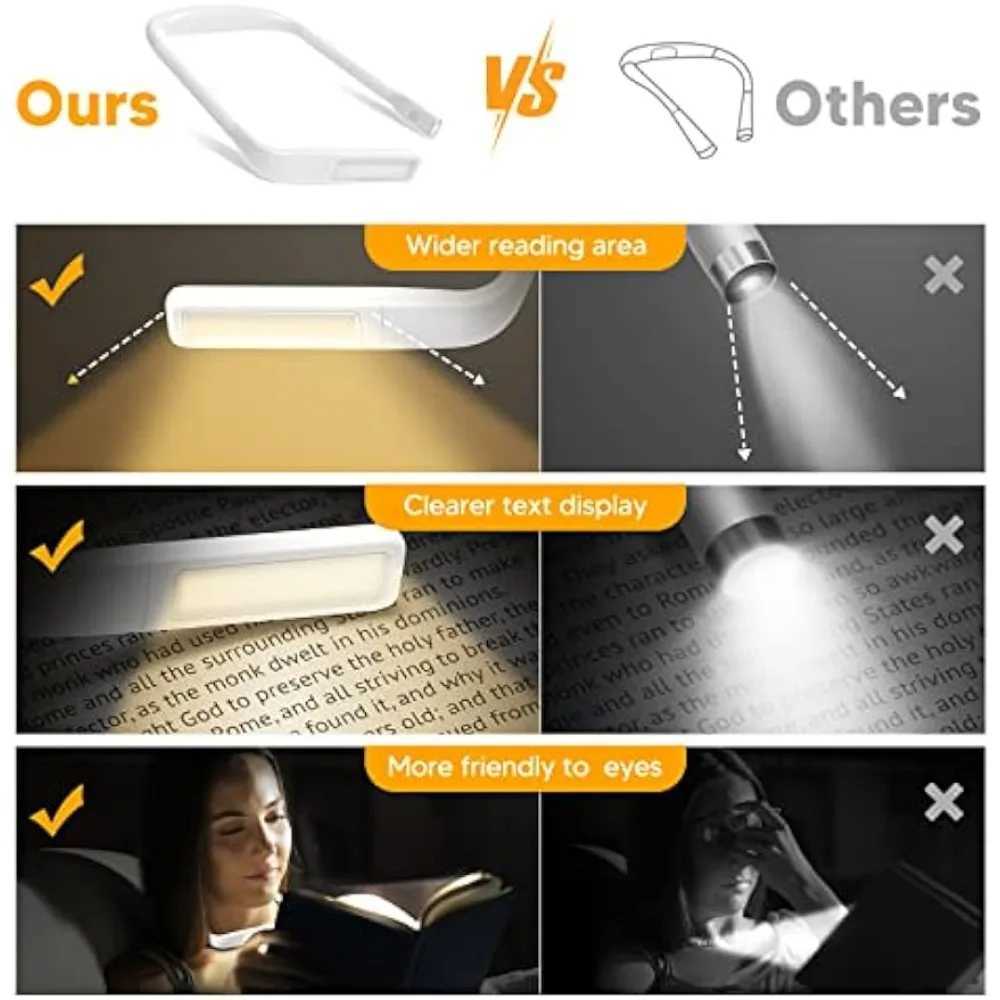 Reading Neck Light Usb Rechargeable Book Reading Light Christmas Birthday Gifts Book Lamp Portable Book Light Fishing Flashlight C250918