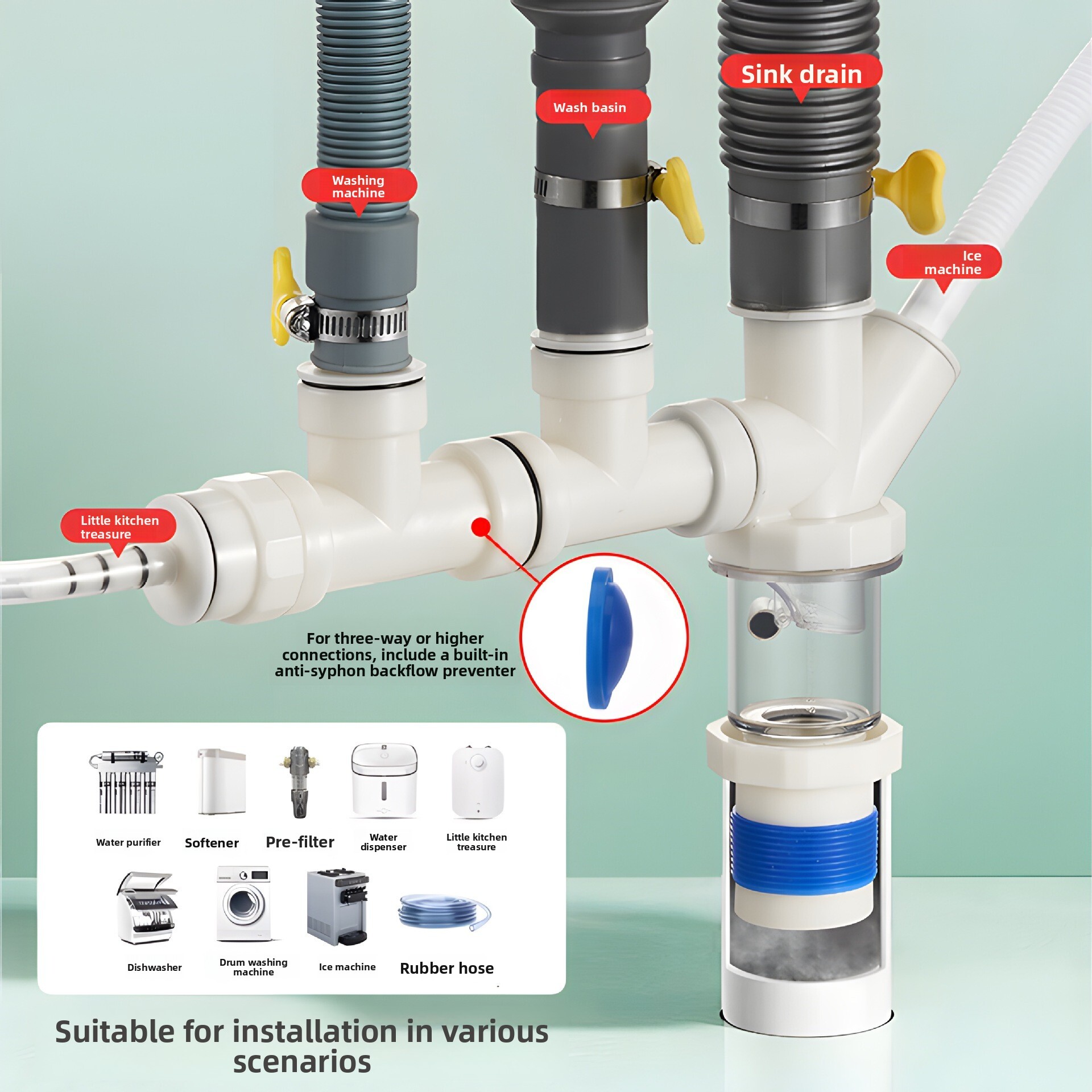 Floor Collector Three-way Connector Special Anti-odor Water Artifact 50 Kitchen Drainage Pipe Seal Plug