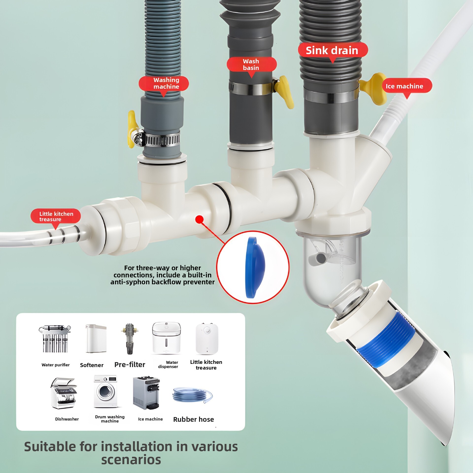 45 Degree Wall Device Double Outlet Connector Special Anti-Odor Drain Artifact Kitchen Drainage Pipe Seal Plug