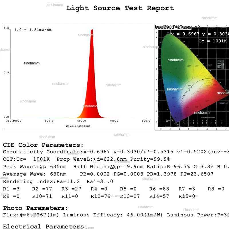 Red 620nm Portable Book Light Clip migraine Friendly NO Blue USB Rechargeable Lamp Read at Bed Stand Nightlight for Reading C250918