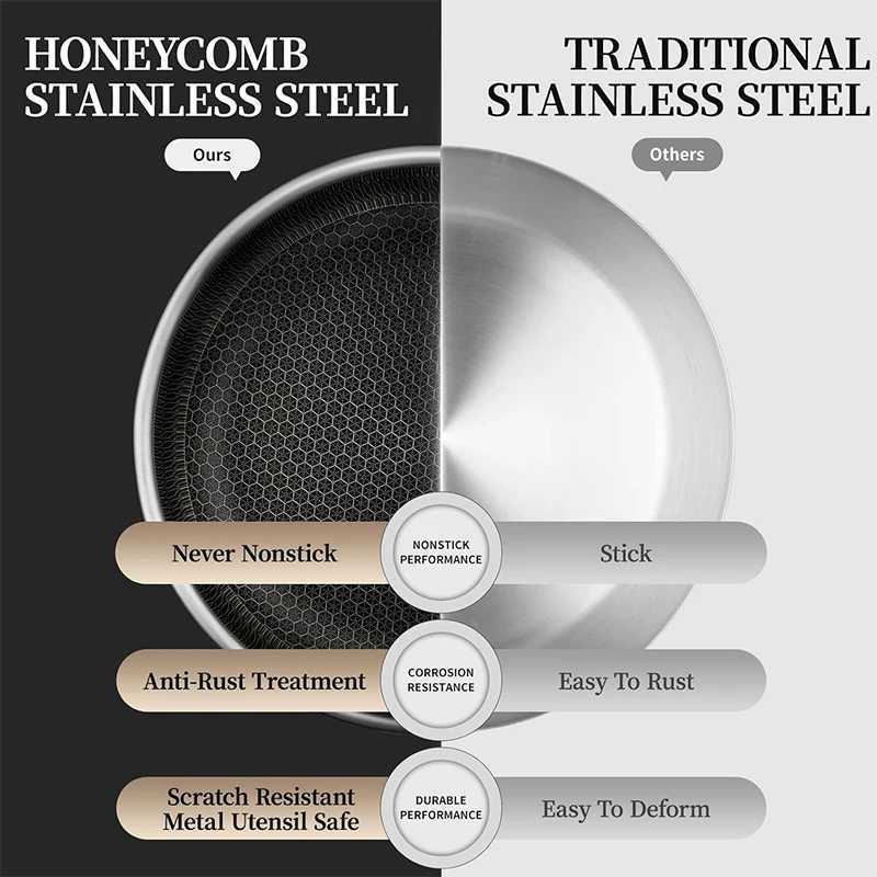 20 24 28cm Nonstick Frying Pan Stainless Steel Cooking Skillet PFOA Free Hybrid Frying Pan Kitchen Fry Pan Dishwasher Safe JT562 S2598