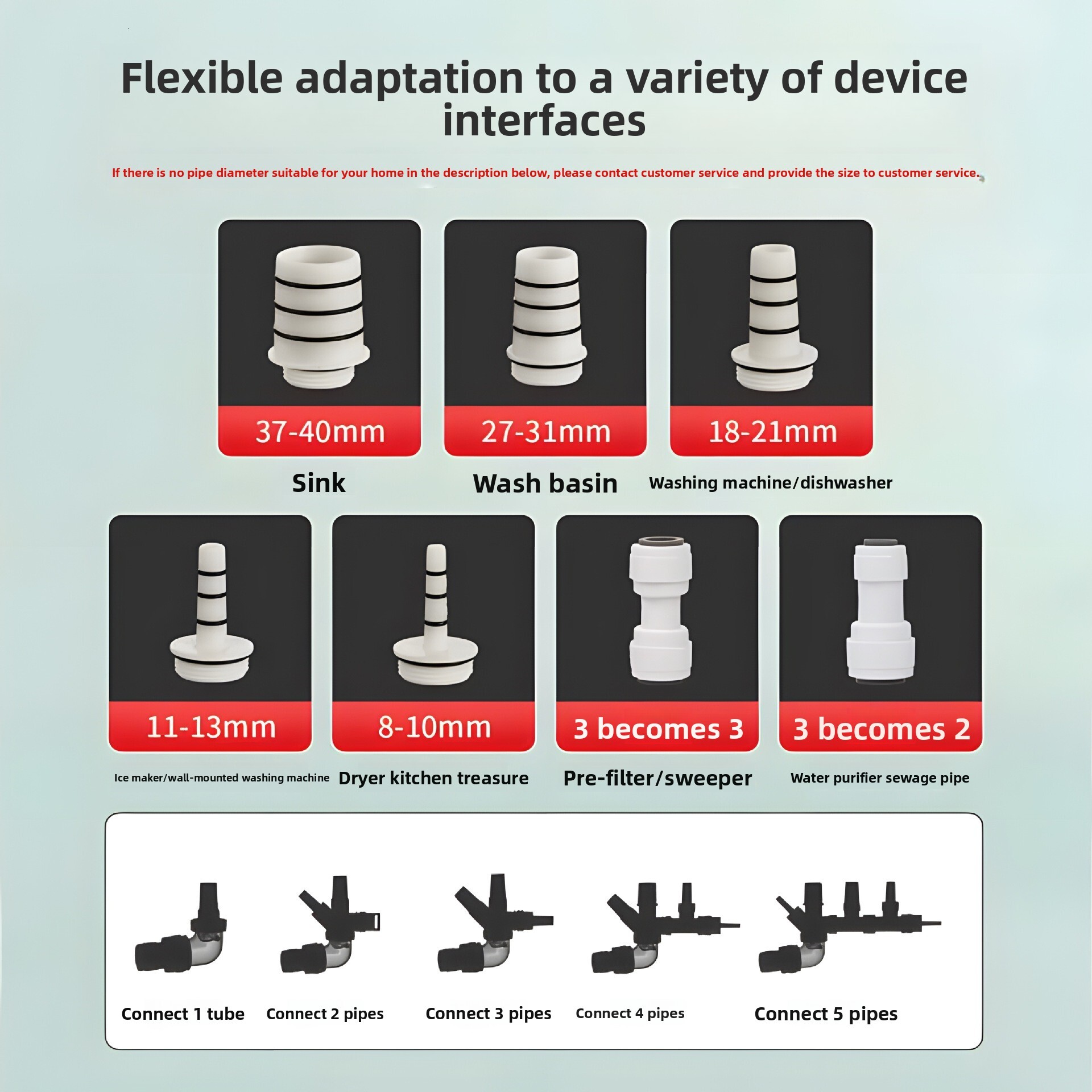 90 Degree Wall Rotating Washer Drain Pipe Anti-odor Backflow Vae Straight-through Connector