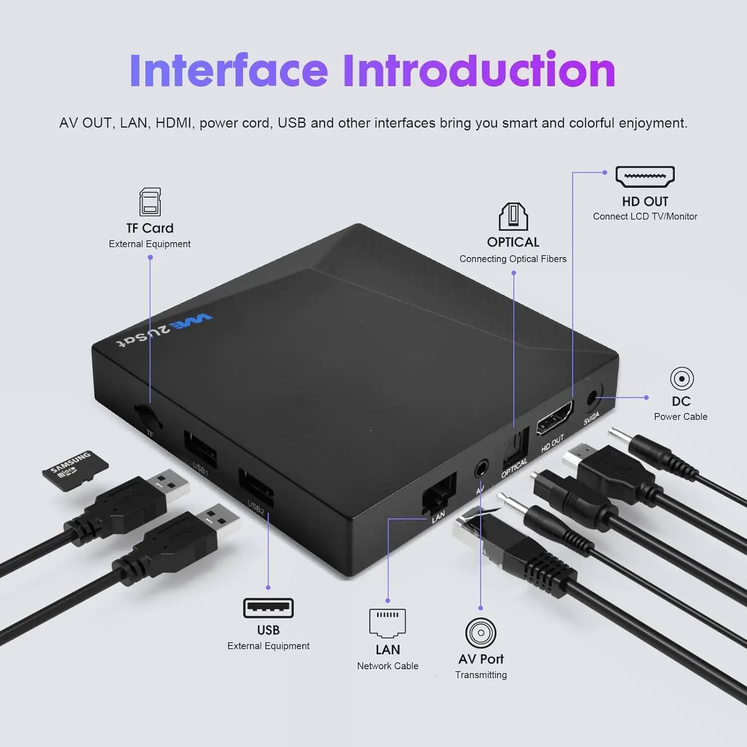 K3 Pro Android 10.0 4Gb+32Gb 6K HDR TV Set-Top Box Quad Core 64 Build In Wifi-6 2.4Ghz/5Ghz BT 5.0 H.265 10 Bit For The US