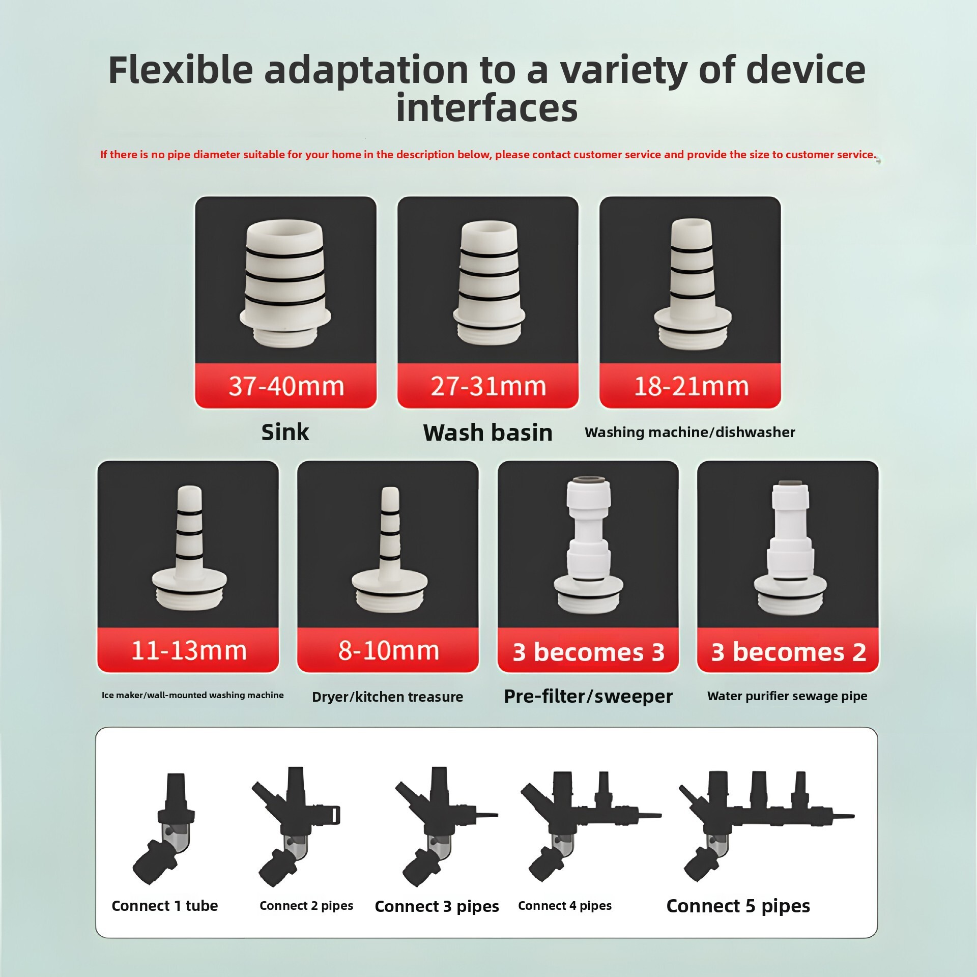 45 Degree Wall Device Double Outlet Connector Special Anti-Odor Drain Artifact Kitchen Drainage Pipe Seal Plug