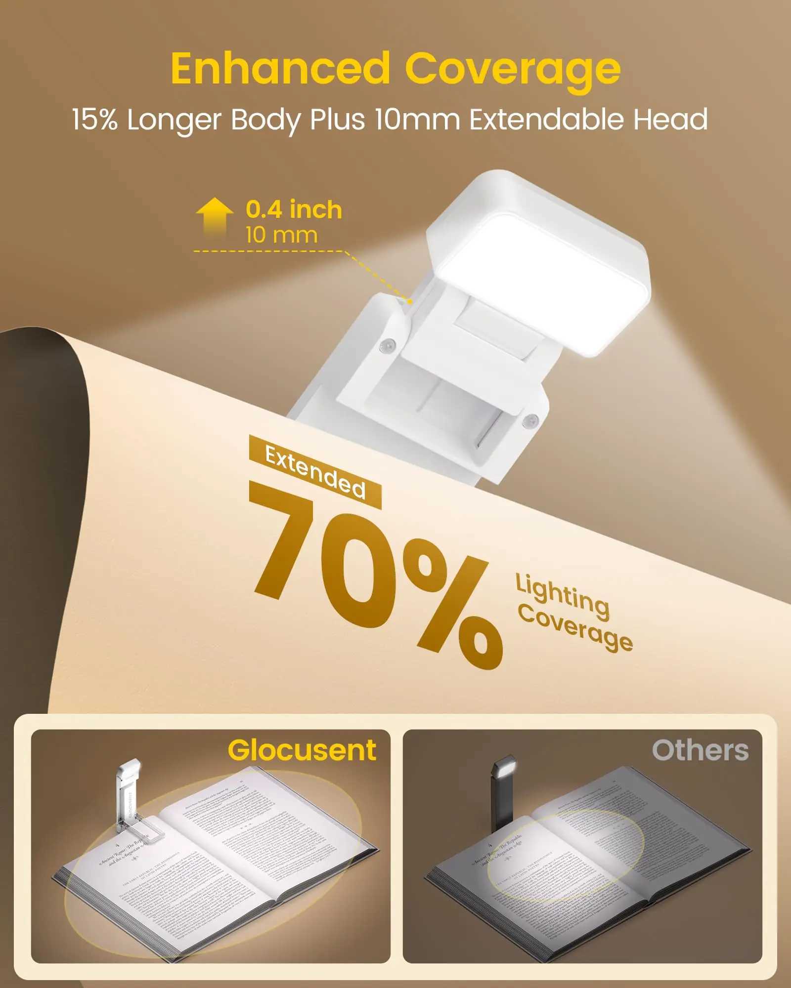 2024 6000K New Wider Coverage Book Lighting Lamp Foldable Mini Usb Rechargeable Led Portable Clip On Book Reading Light For Book C250918