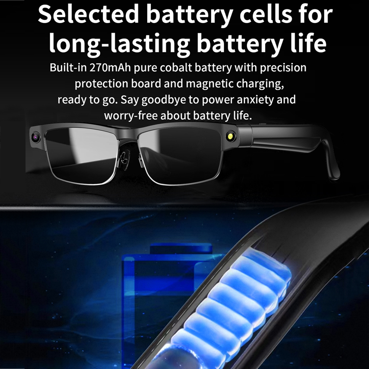 2025 New Product L802 AI Smart Glasses 8-Megapixel Dual-Microphone Noise-Cancellation Object Recognition High-Definition Sound Quality Smart Translati