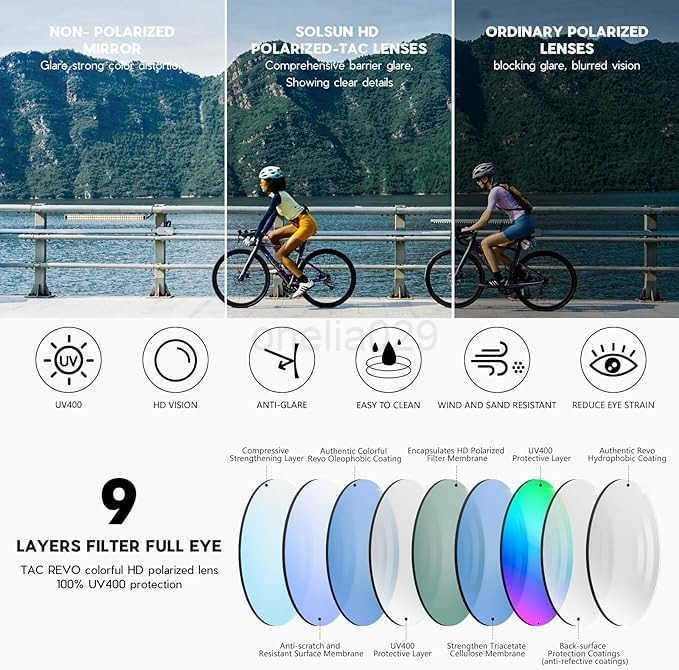 Sports Polarized Sunglasses for Men Woman Wrap Around Sun Glasses UV Protection for Running Cycling Fishing Driving W250918