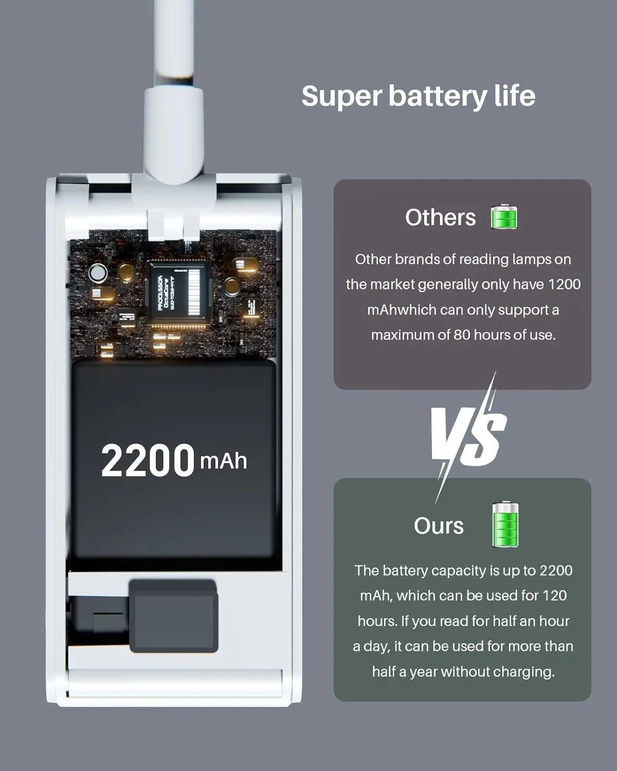 Aluminum Rechargeable Reading Light 3 colors 3 brightness Clip On Mini Book Light Small Read Night Lamp Study Reading Book Lamp C250918