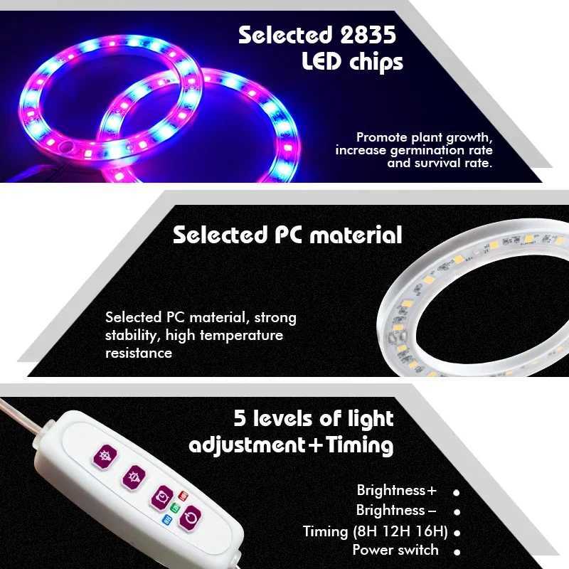 LED Angel Ring Grow Light DC 5V USB Phytolamp for Plants Full Spectrum Lamps For Indoor Plant Greenhouse Seedlings Home Flower C250919
