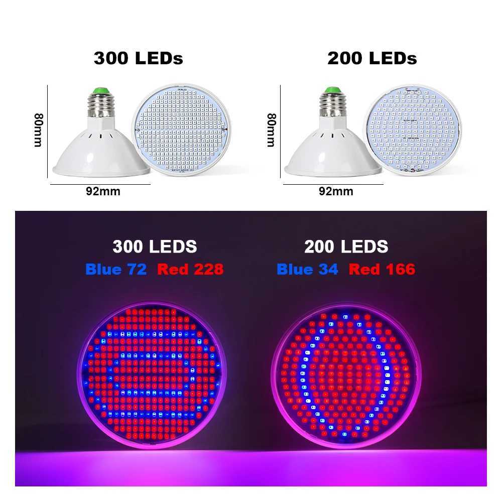 E27 LED Plant Grow Light LED Lamp Spotlight Bulb AC85265V Full Spectrum Indoor Hydroponics Flower Seedling LED Phyto Lamp C250919