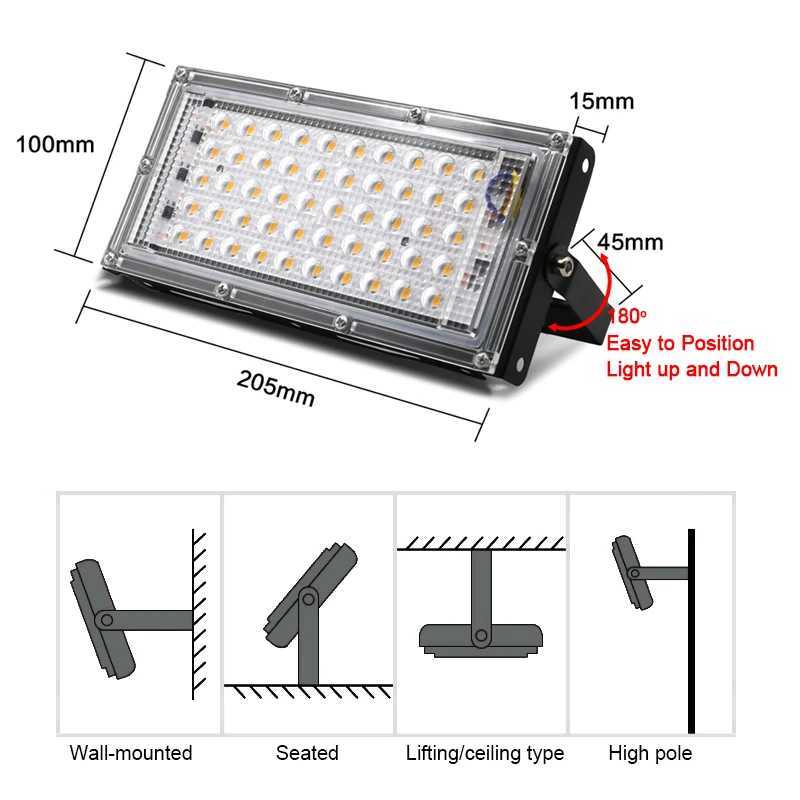 LED Grow Lamp 50W 100W 150W AC 220V Full Spectrum Flood Light Reflector Greenhouse Hydroponic Floodlight Phyto Flower Lamp LED C250919