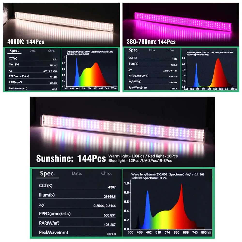 AC100265V Full Spectrum LED Grow Light Sunshine4000K780NM Plant Growing Lamp Bars For Indoor Plants Seedling Hydroponics C250919