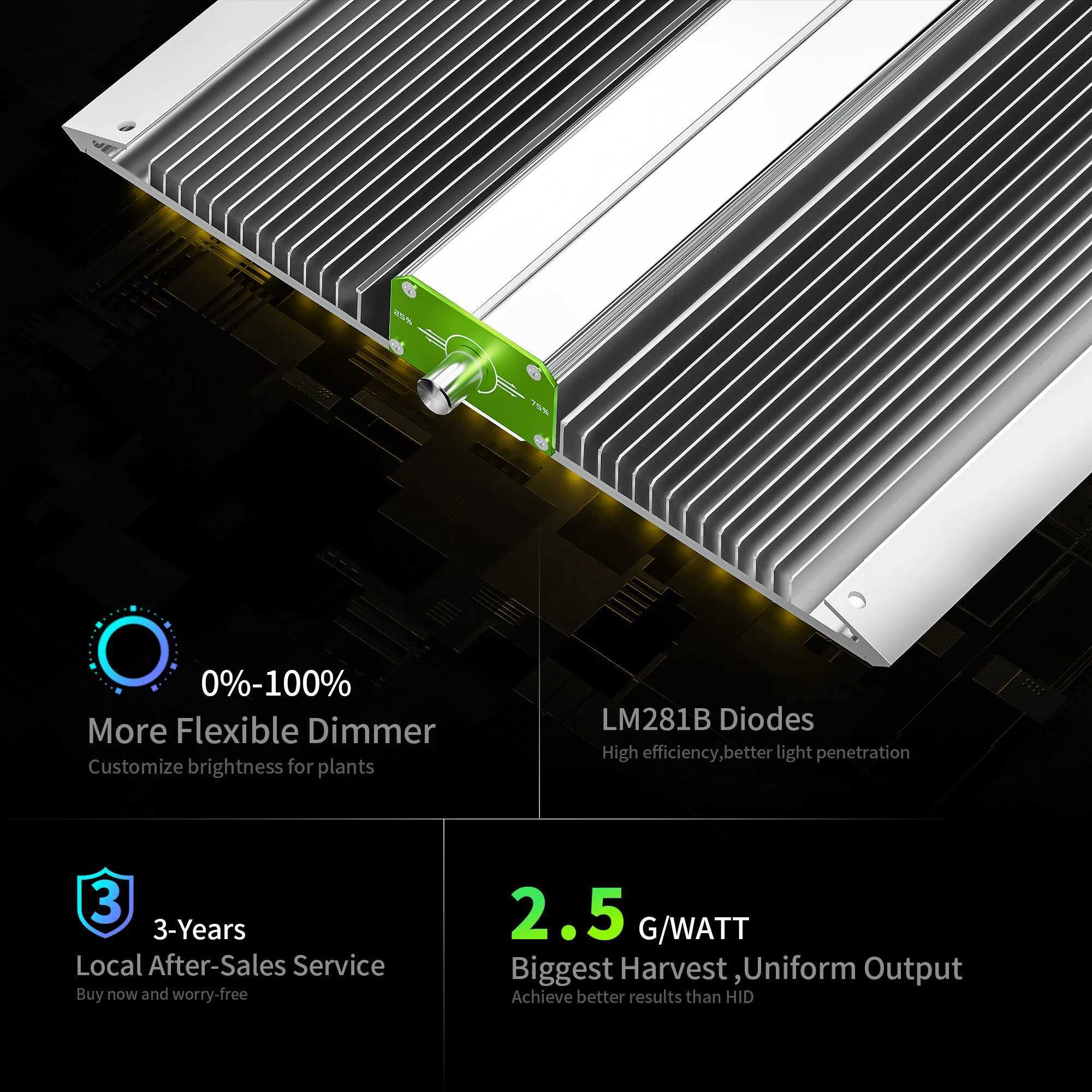 BESTVA Grow Light Full Spectrum BP4000 320W Dimmable Plants light for Indoor Plants Grow Led LM281B Lamp for Seed Veg Flower C250919