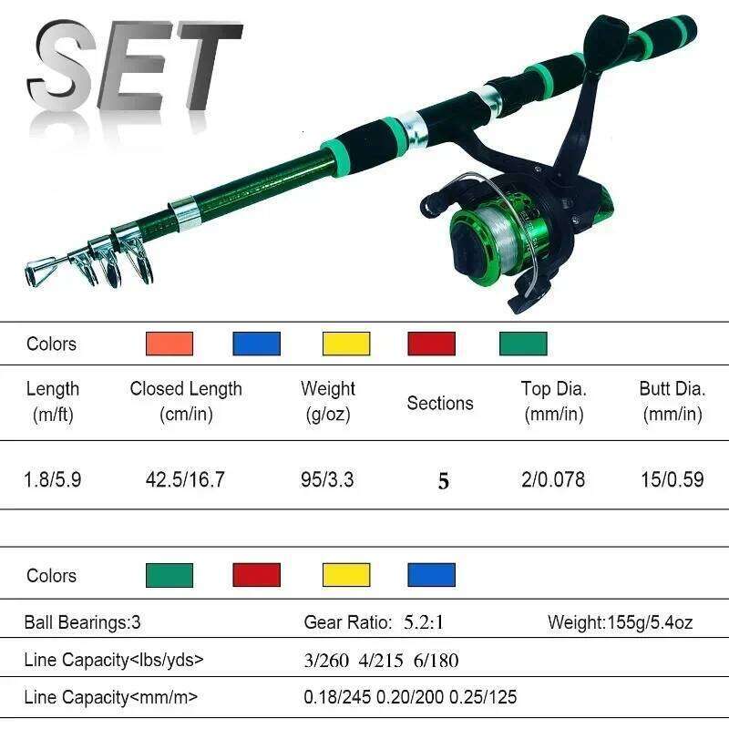 Spinning And Combo1.8M Telescopic Rod With 5.2:1 3Bb Reel Max Drag 5Kg Full Kit Fishing Set