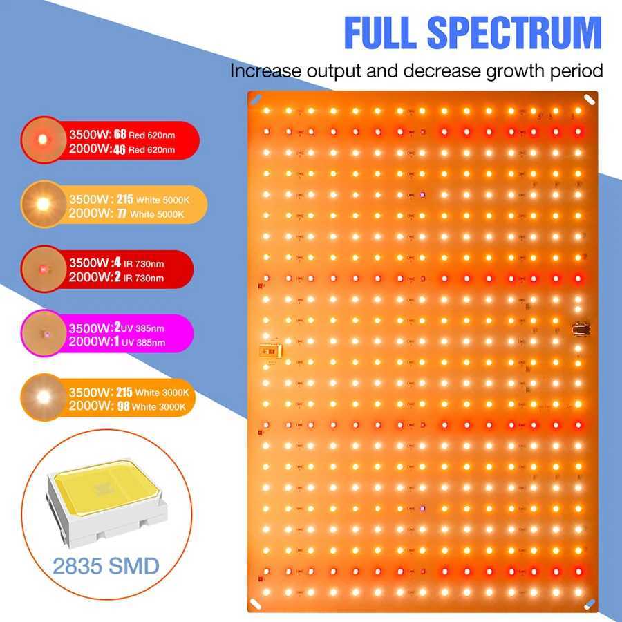 3500W Led Grow Light Phyto Lamp For Plants Bulb Full Spectrum Quantum Board Hydroponics Greenhouse Flowers Seeds Growth Lamp C250919