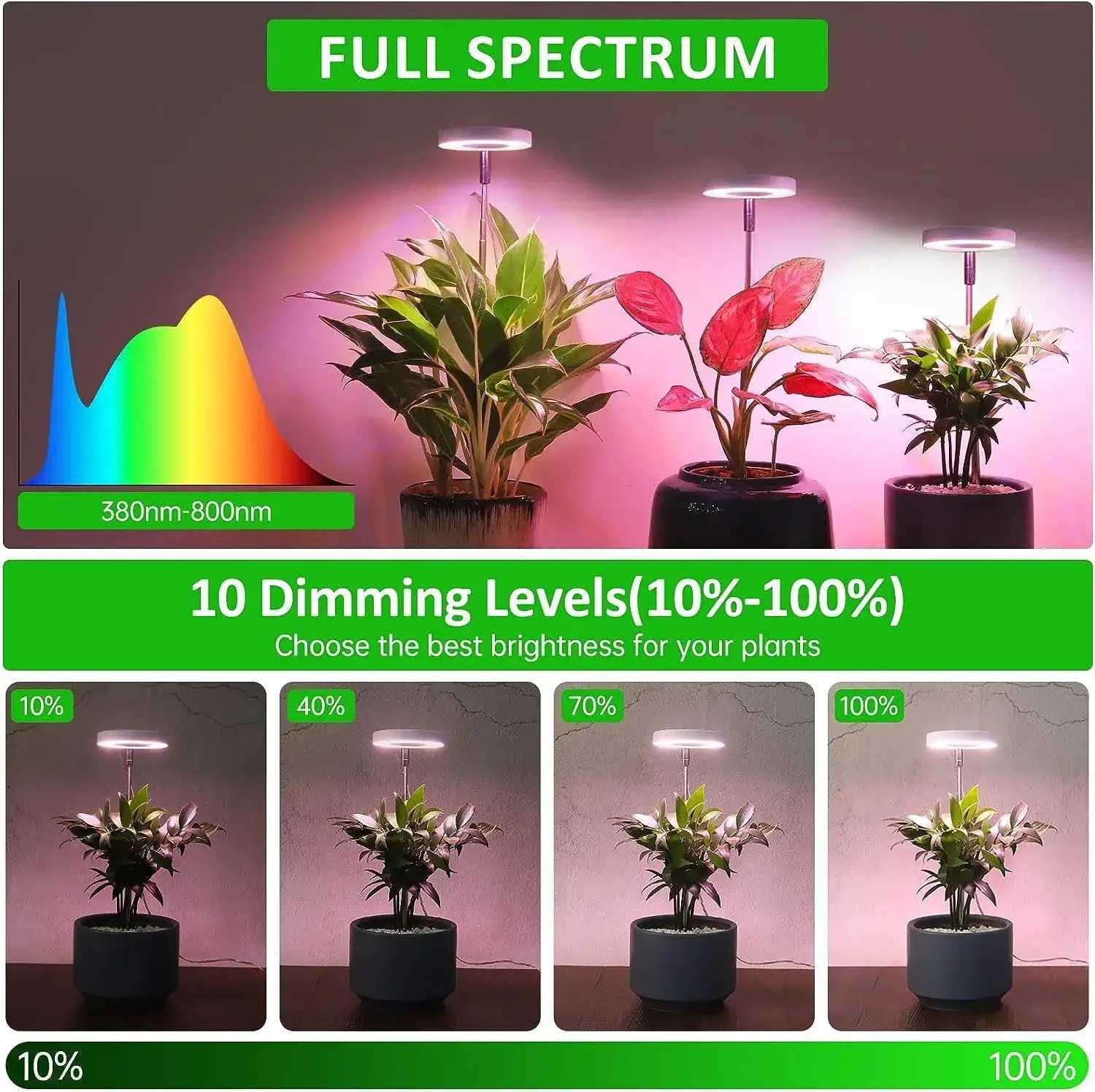 Grow Lights for Indoor Plants LED Full Spectrum Plant Light for Indoor Plants Ideal for Small Plants Perfect Gift Gardene C250919