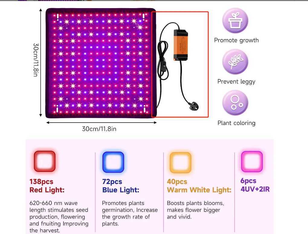 Fullspectrum Plant Growth Led quantum Board light Ganging Greenhouse Succulent Flower Tent Planting Supplementary Light C250919