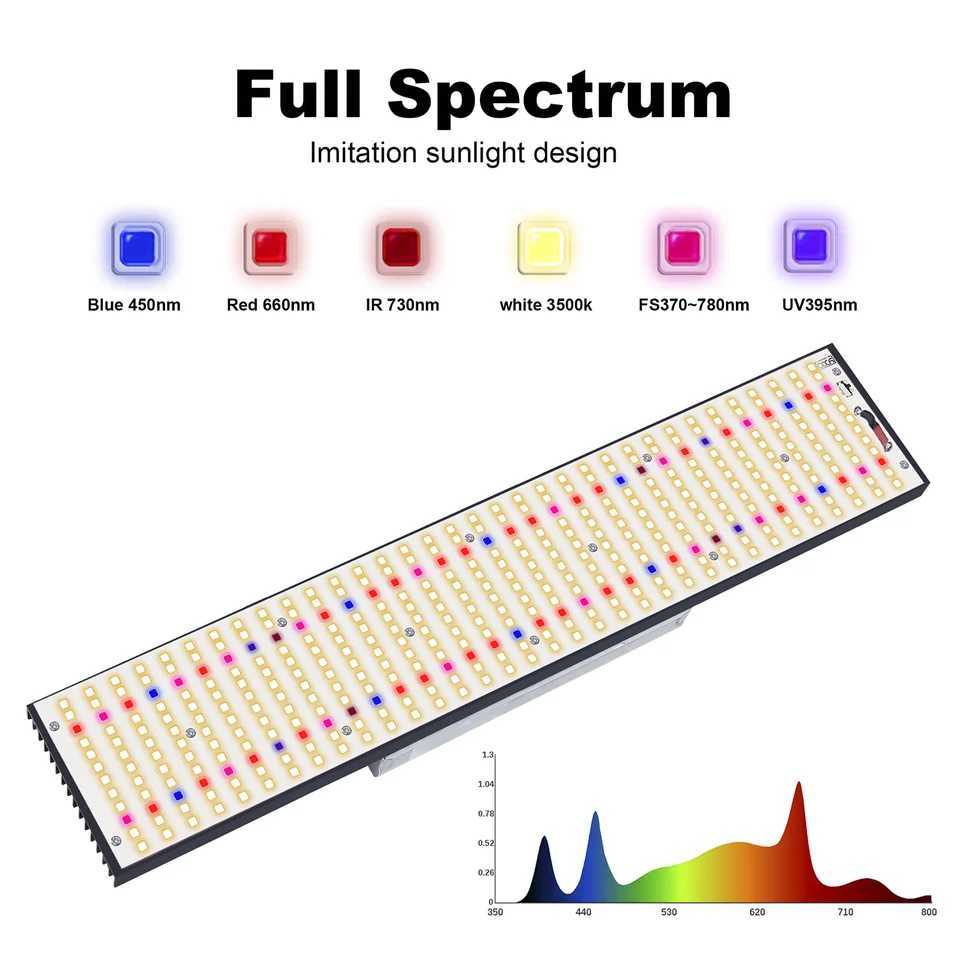 LED grow light Full Spectrum 240W480W720W Phytolamp for indoor plants seed flower grow tent C250919