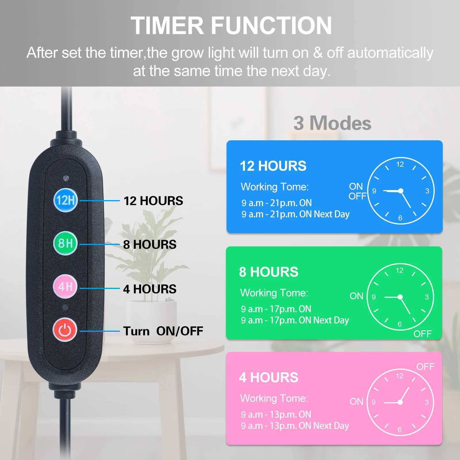 FECiDA Gamechanger 45W NOT 15W Enough Bright 5Head Stand Grow Lights for Indoor Plants 2025 Standing LED Plant Grow Light C250919