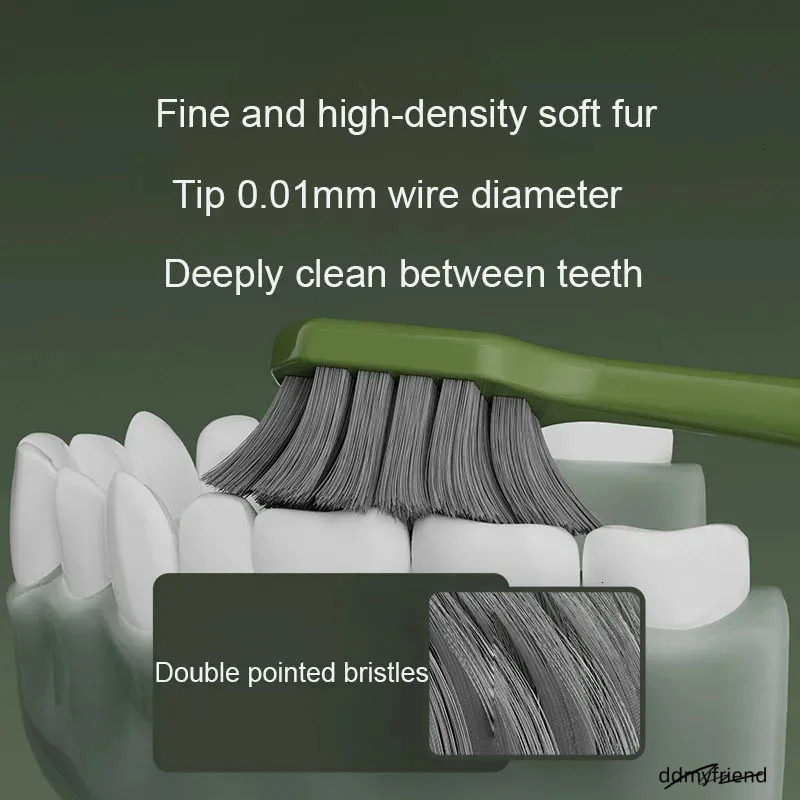 6 PC Forest Series Soft Adult Gift Box With Wide Head Family Set Light High-End Toothbrush Teeth Cleaning 241122 ddmyfriend