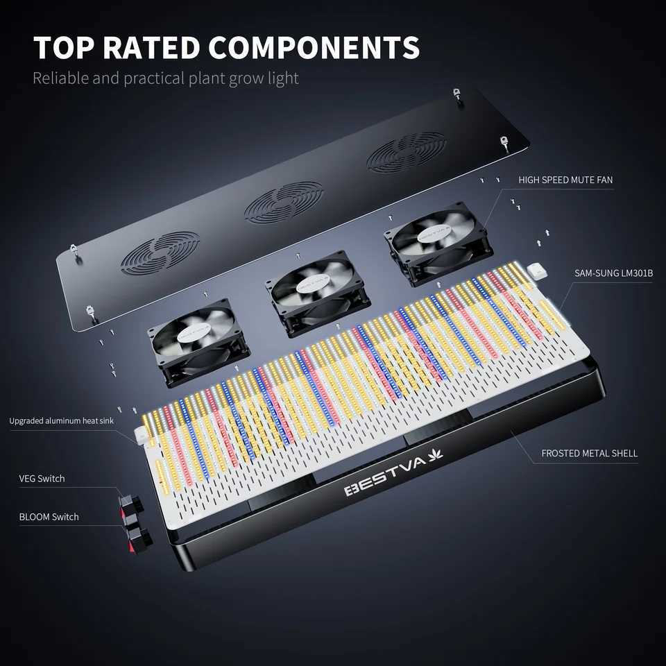 BESTVA Full Grow Lights 1000W 2000W 4000W Veg Bloom Lm301h Phytolamp For Indoor Plants Hydroponics Growing System Greenhouse C250919