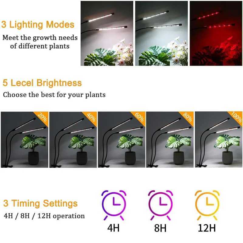 12pack TwoHead Clip Plant Grow Lights with Flexible Gooseneck 4812H Timer 3 Spectral Modes and 5 Dimmable Levels C250919