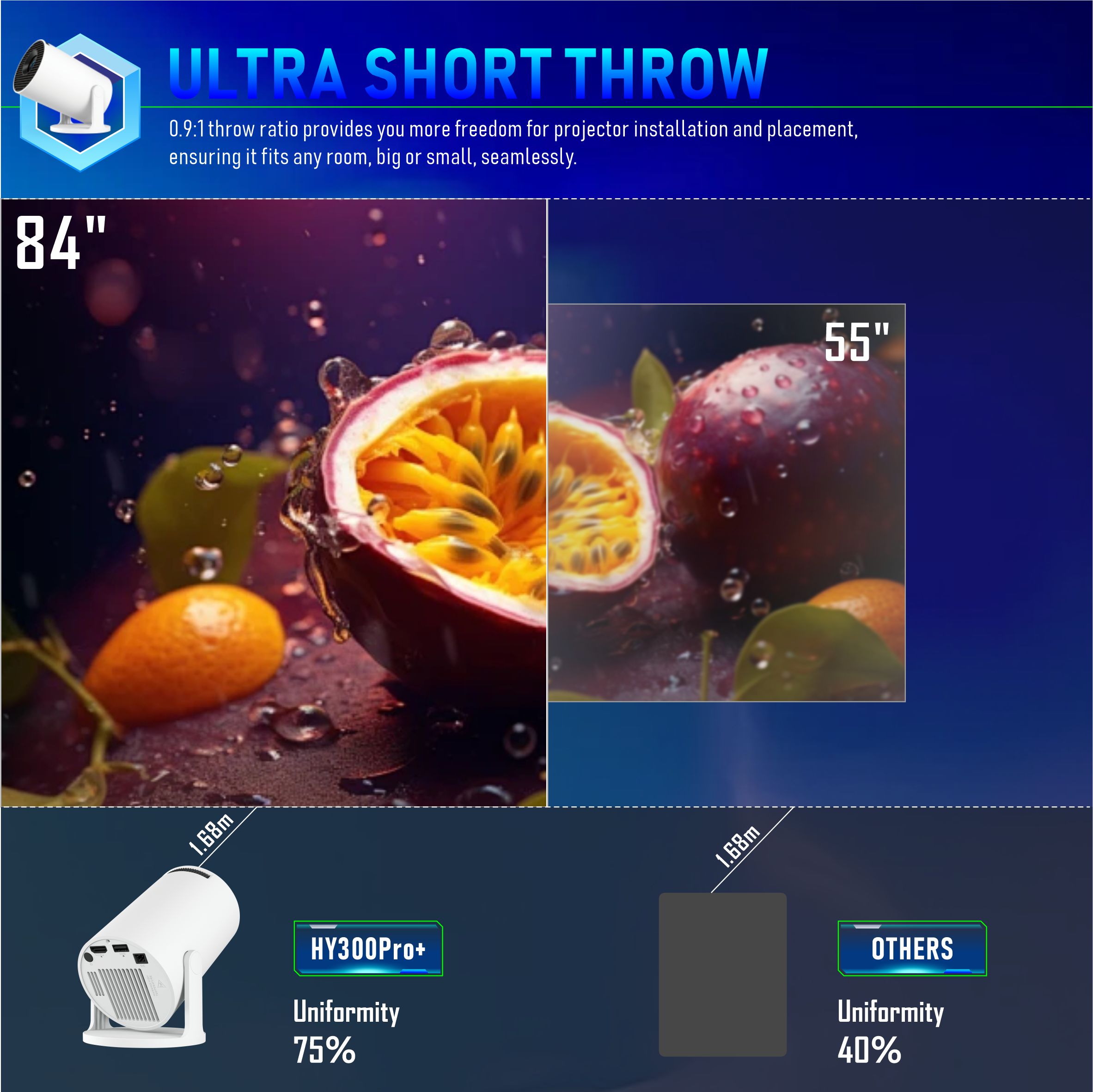 2025 Portable Projector BT 5.0 Android 11.0 With 2.4/5G 200 ANSI WiFi6 1280*720P 8GB Round Design Movie Projector 40"- 130" Screen, 180° Fli