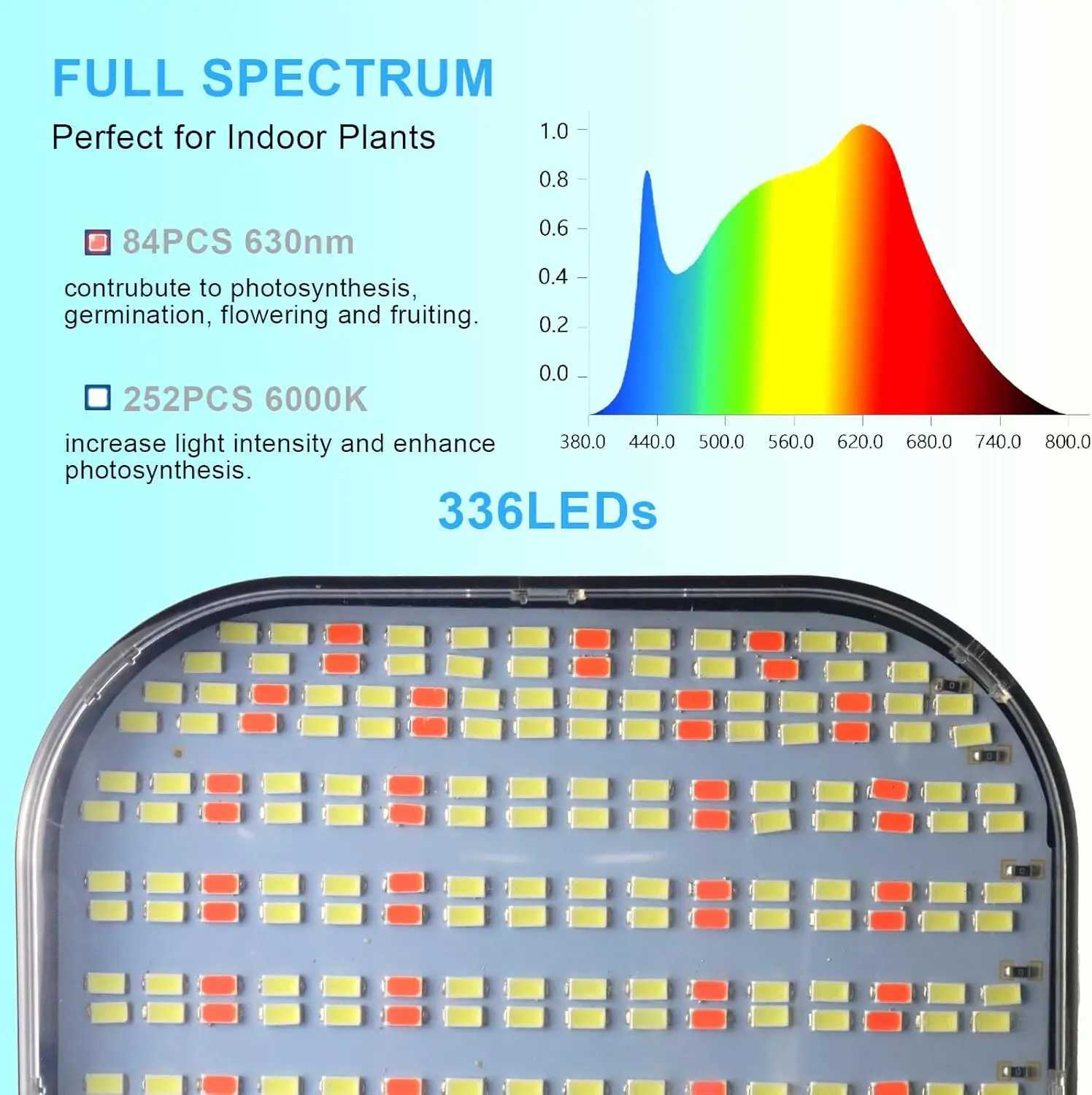 Plant Grow Light LED Full Spectrum Plant Growing Lamp for Home Office Indoor PlantsAdjustable Height Auto Timer C250919