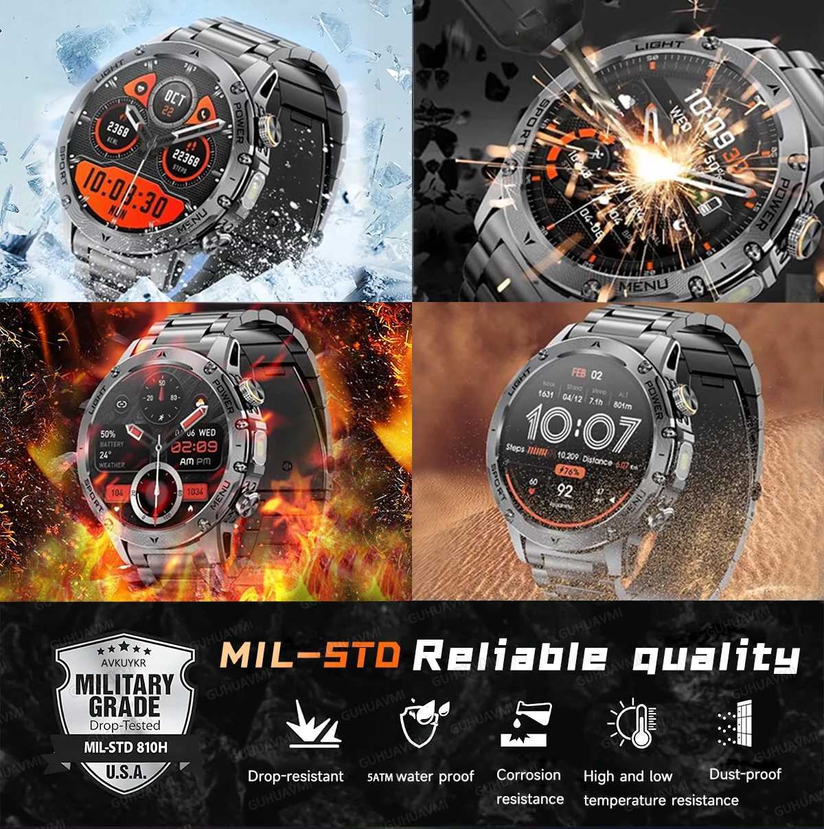 2025 New 1000mAh Battery GPS Smart Watch Men 17 AMOLED Display Sport SmartWatch NFC rate Call 5ATM Waterproof Smartwatch Y250919