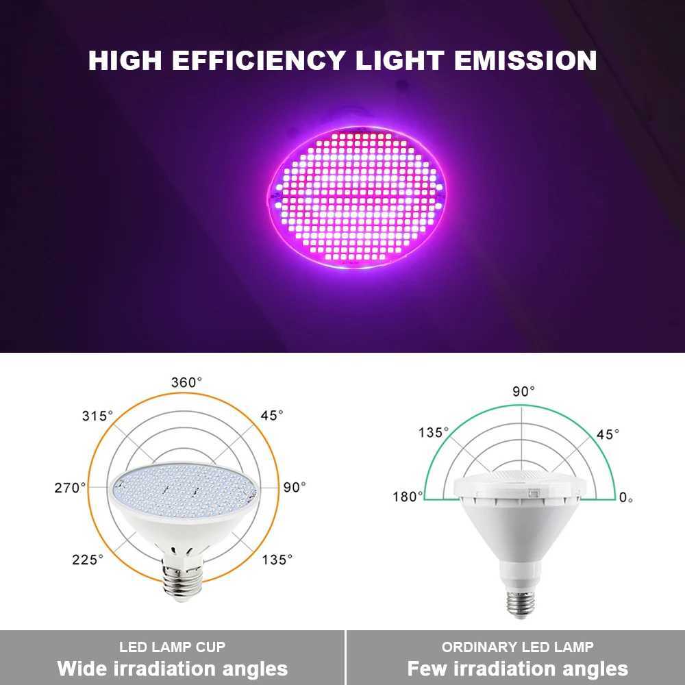 E27 LED Plant Grow Light LED Lamp Spotlight Bulb AC85265V Full Spectrum Indoor Hydroponics Flower Seedling LED Phyto Lamp C250919