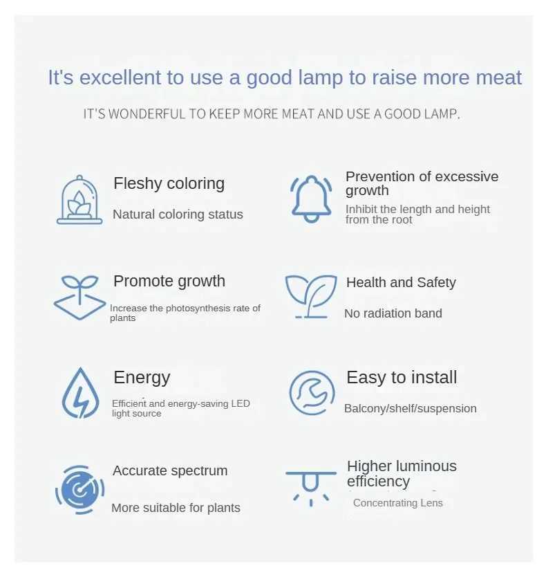 E27Full Spectrum Indoor Grow Light Plant Lamp Growth Bulb Phyto for Succulent Flowers Seeds Bonsai Cultivated C250919